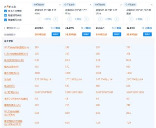 乞丐版也值得考虑？领克900值得信赖，闭眼购买之选