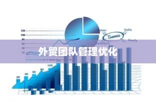 外贸团队管理优化与外贸员管理策略探讨
