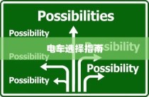 电车购买指南，推荐值得信赖的品牌