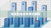 红米Redmi K70至尊冠军版如何开启节能模式？一篇文章详解