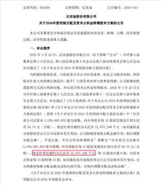 比亚迪送出120亿元史上最大分红 股民10股变30股