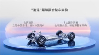 上汽通用破局之道，逍遥引领未来之路探索