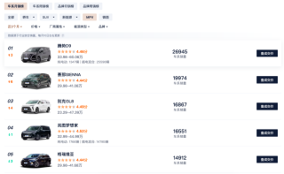 腾势D9荣登一季度MPV销售冠军，成功秘诀揭晓