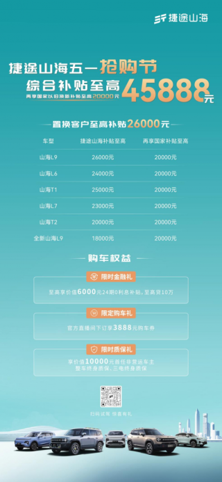 捷途山海五一家庭购车狂欢节，冲就赢，优惠盛宴开启！
