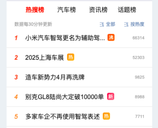 车企智驾命名大调整，小米退缩背后，谁是国内智驾时代的真正引领者？