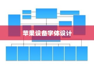iPhone使用字体是什么？探究苹果设备中的字体设计与特点