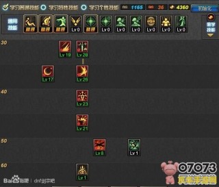 dnf驭剑士加点 dnf驭剑士加点攻略：技能选择与战斗效能最大化