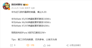 华为折叠屏手机销量报告，Mate XT全球首款三折叠激活量突破42万台里程碑报告