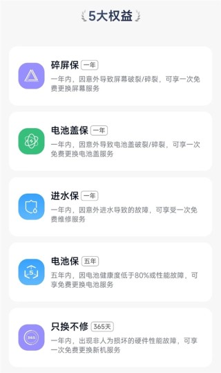 Redmi Turbo 4 Pro首销大促，价值675元五大权益，包括一年只换不修与进水宝保障