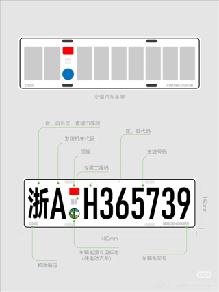 自制高颜值汽车号牌引发热议，网友热议不断！