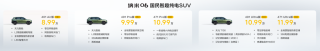 东风纳米06预售启动，国民纯电SUV新标杆，价格亲民8.99万元起
