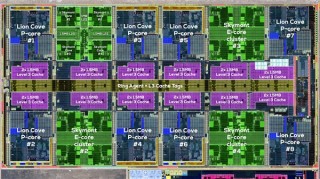 酷睿Ultra 200S内核深度解析，台积电生产，Intel 22nm基板技术引领行业新篇章