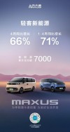 上汽大通轻客新能源车销量飙升71%，一季度至四月增长势头强劲