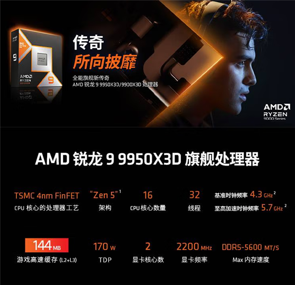 锐龙9 9000X3D有三大秘笈！双CCD打游戏终于完美了