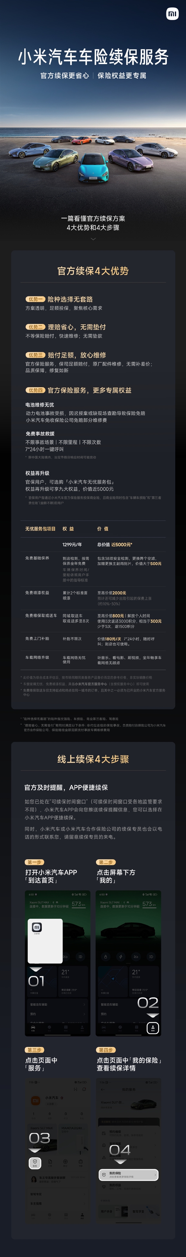 小米SU7车险续保指南发布：电池维修无忧+事故免费救援全覆盖