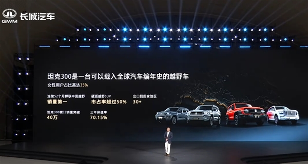长城汽车：坦克300是一台可以载入全球汽车编年史的越野车 女性用户占比35%