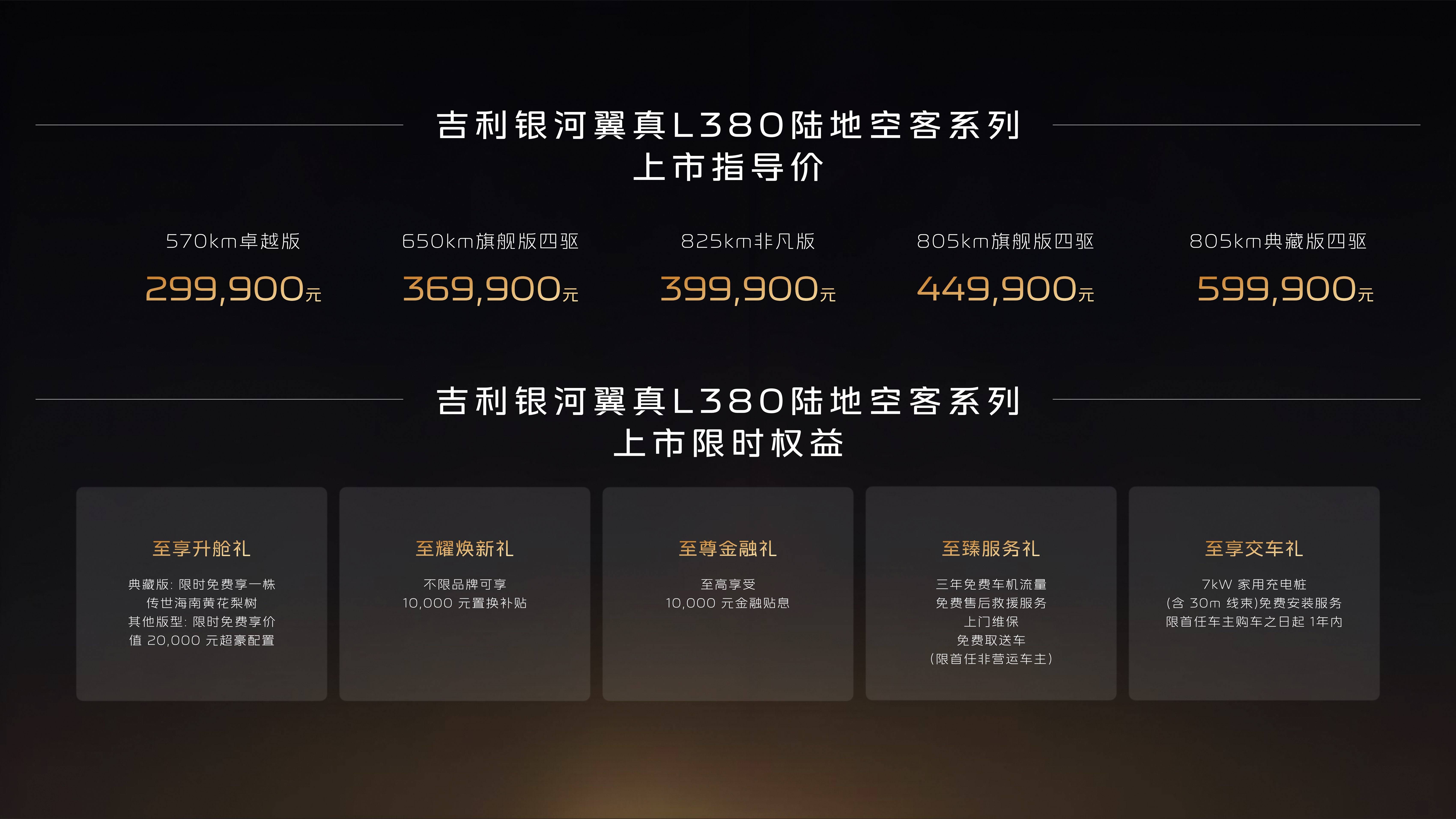 吉利银河翼真L380系列车型上市，价格区间为29.99-59.99万元
