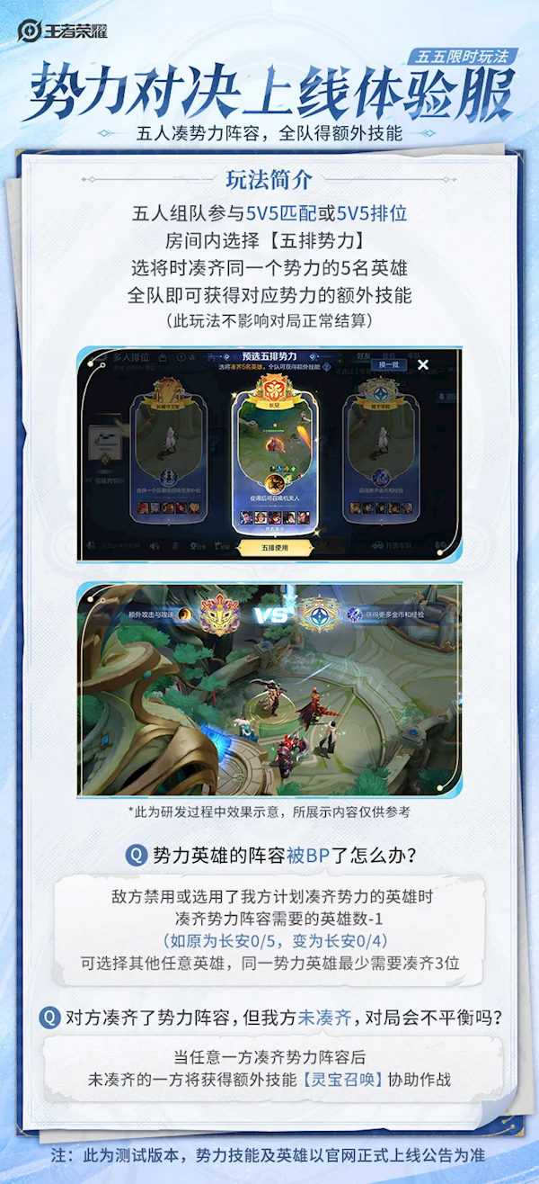 《王者荣耀》全新限时玩法上线：魏蜀吴等八大势力