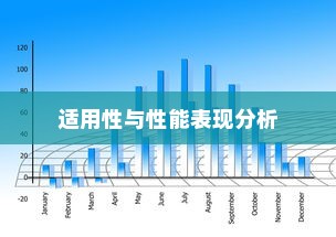 九号大电池电车的适用性与性能全面解读，能否使用及性能表现分析。