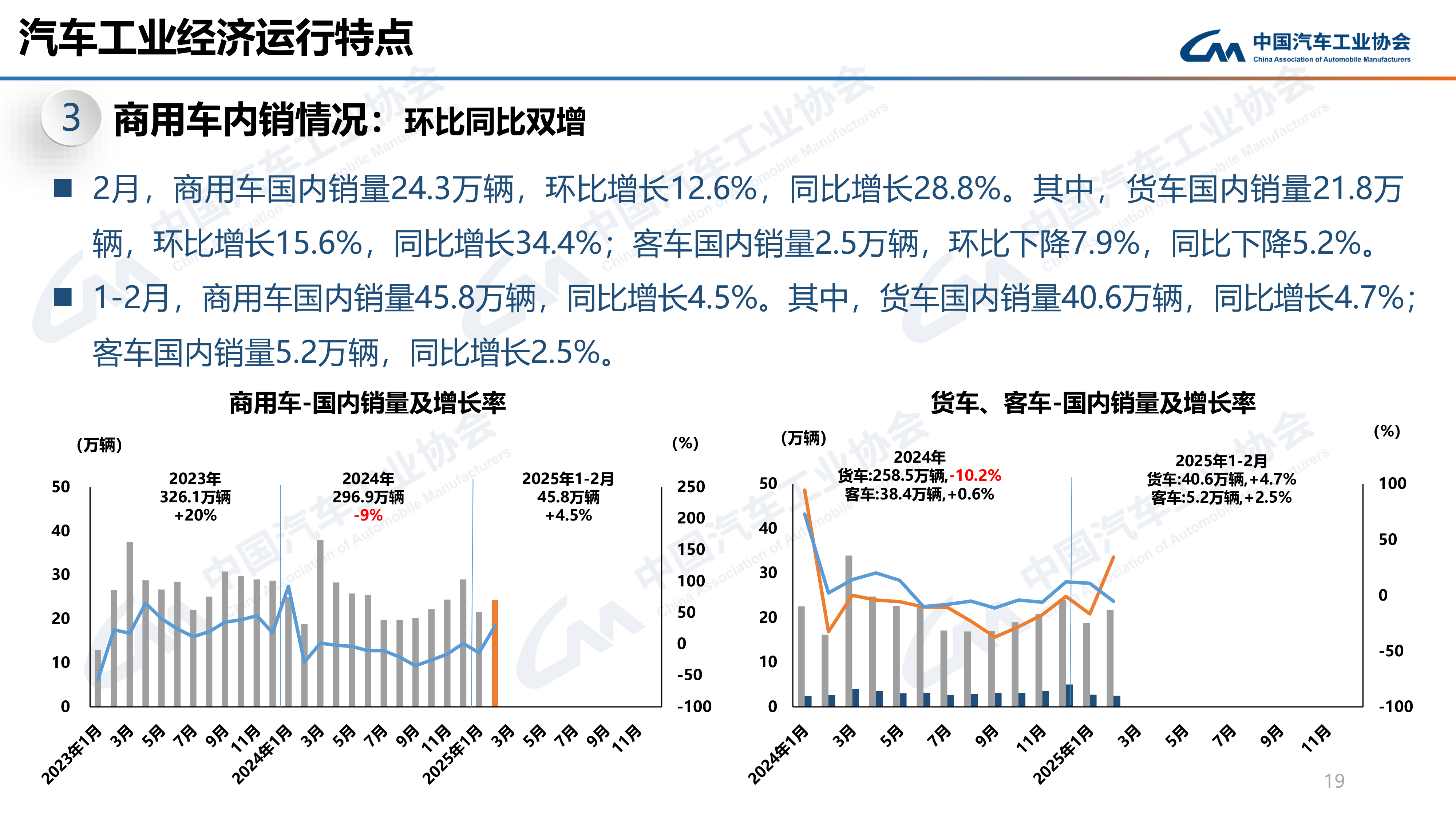 天然气商用车表现亮眼，2025年2月产销同环比显著增长