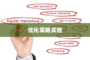 高效外贸团队打造，外贸员管理与优化策略