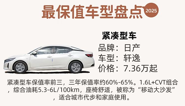 轩逸销量逆势上扬，揭秘其背后的成功秘诀，为何吐槽不断销量依旧高涨？