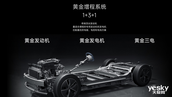15.28万元杀疯了！奇瑞星途星纪元ES增程版定价激进：卷王归来