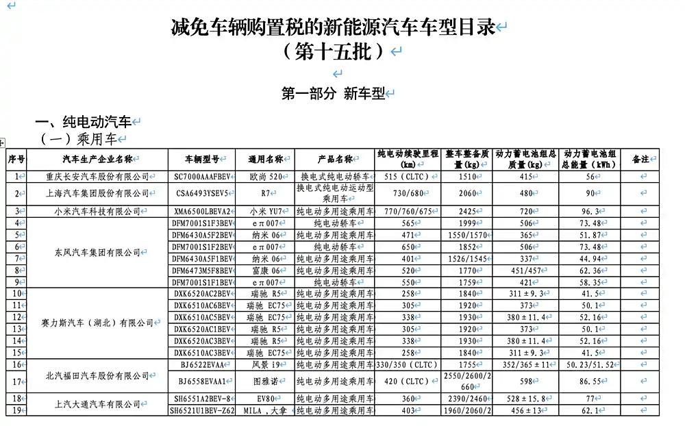 小米YU7续航申报信息曝光，最高可达770km超长续航！