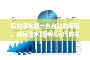 探究净水器一直启动的原因，揭秘净水器持续运行的关键因素及解决办法
