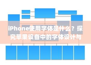 iPhone使用字体是什么？探究苹果设备中的字体设计与特点