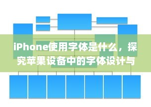iPhone使用字体是什么，探究苹果设备中的字体设计与特点