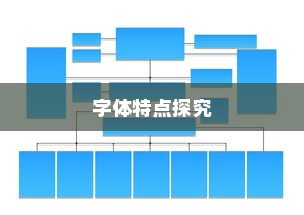 iPhone使用字体是什么？探究苹果设备中的字体设计与特点