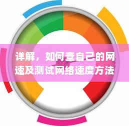 详解，如何查自己的网速及测试网络速度方法