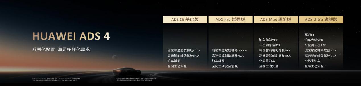 华为又放大招 发布乾崑智驾ADS 4 有哪些硬货