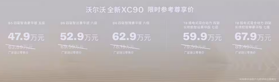 新款沃尔沃XC90上海车展亮相，5/6/7座布局，限时售价47.9万起启动预售