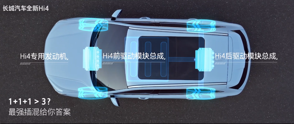 长城汽车，技术领航助力国车崛起，展现民族骄傲的力量！