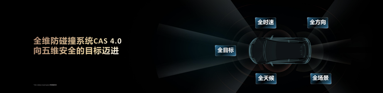华为发布ADS 4等解决方案，携手伙伴共探智能驾驶未来之路