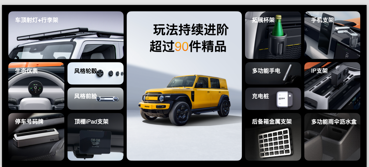 iCAR汽车发布全场景改装生态，玩味十足，打造个性化改装新纪元