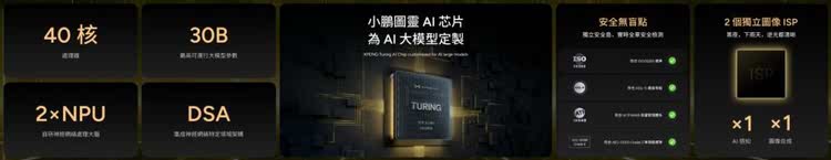 小鹏X9大七座MPV 2025款上市，起售价35.98万元，豪华舒适AI体验开启新篇章
