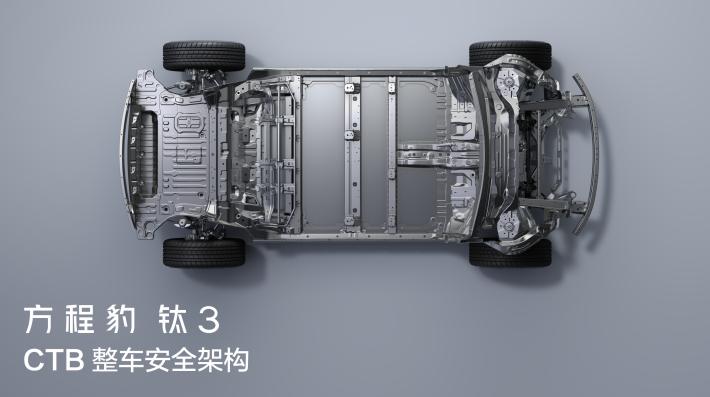 方程豹钛3媒体试驾品鉴会·石家庄站，潮品新体验共鉴时刻