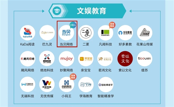 杭州万物生长大会：当贝入选准独角兽 彰显中国智造全球影响力