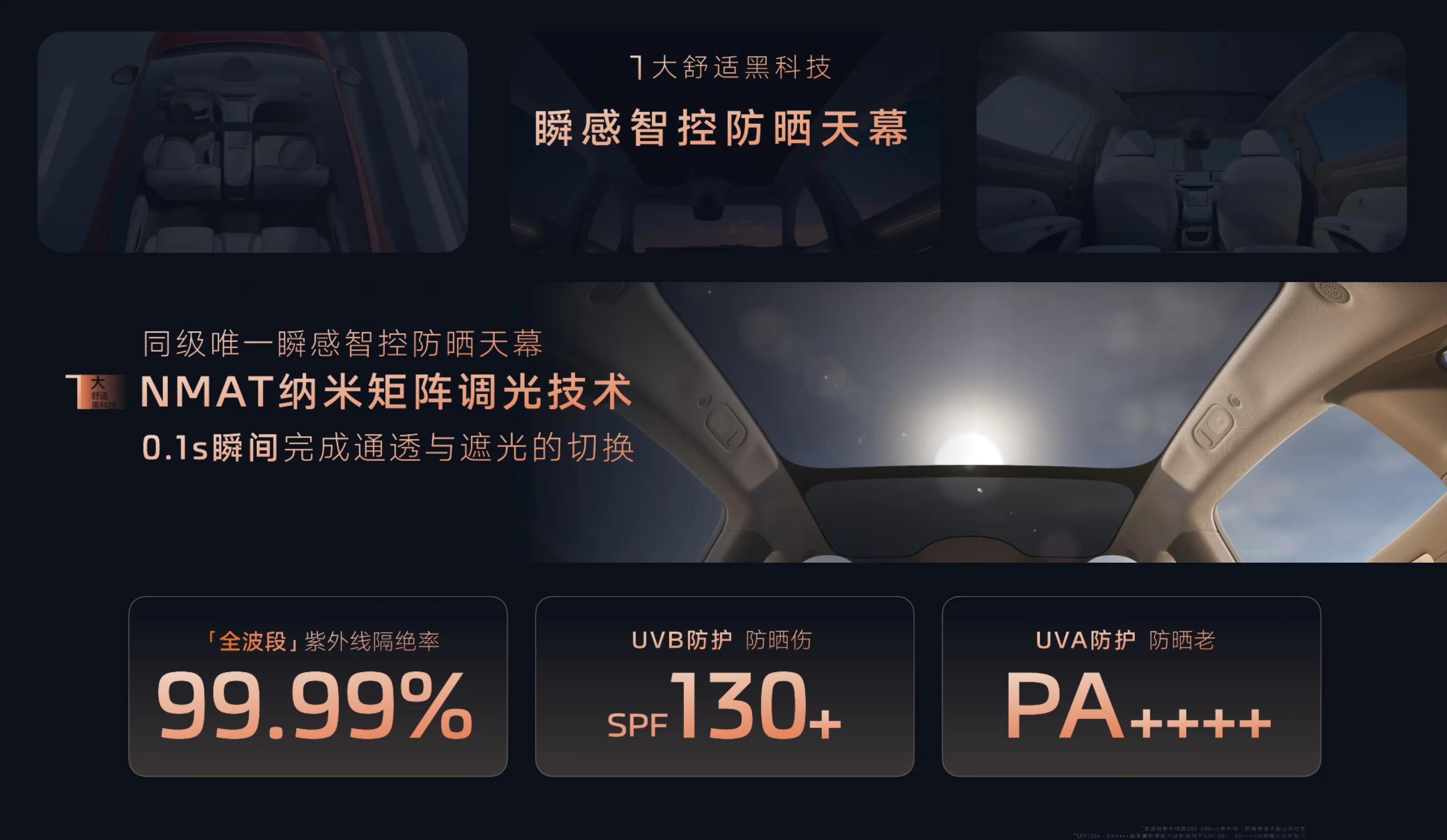 智己L6全新车型市场策略解读