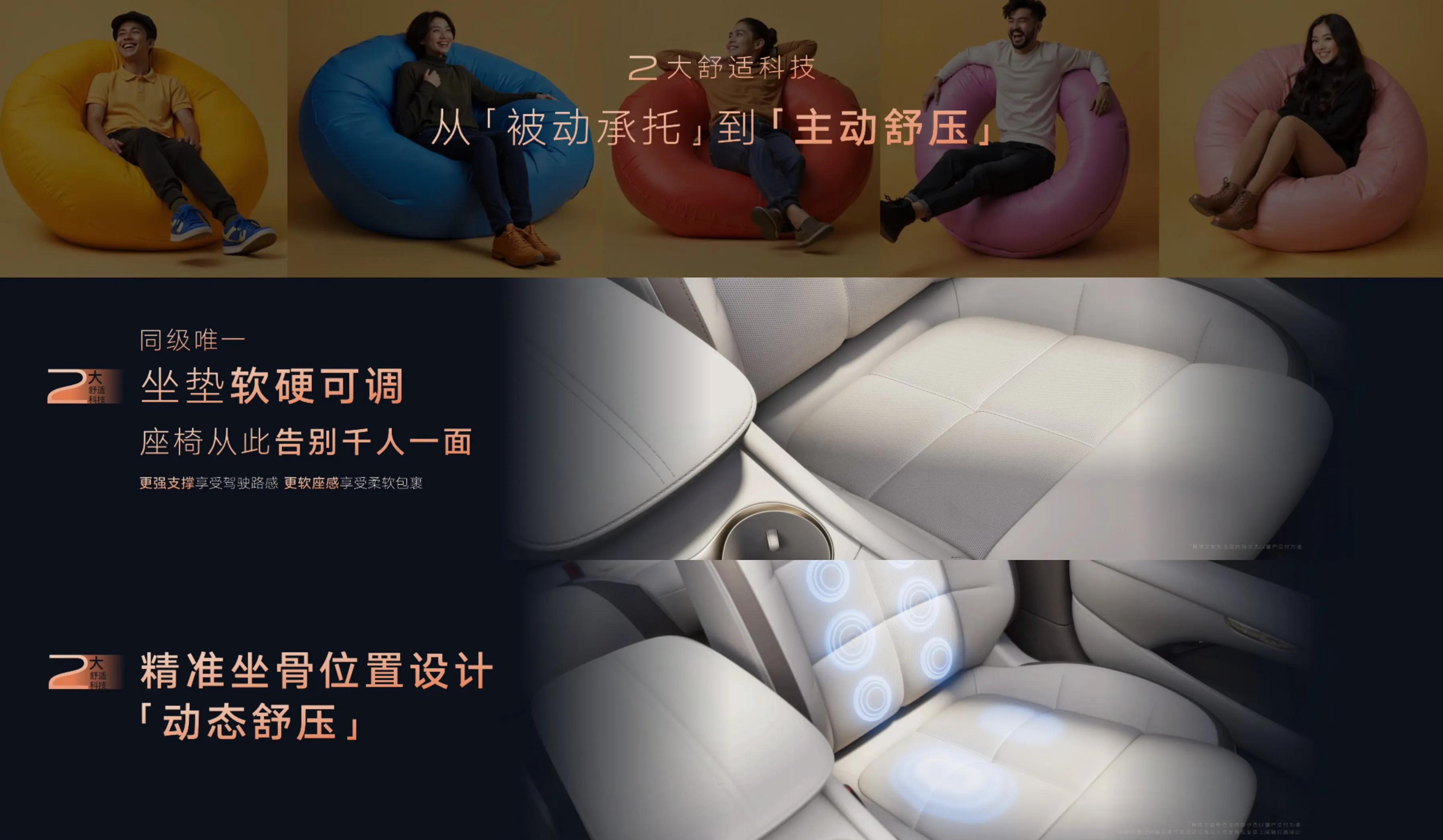 智己L6全新车型市场策略解读