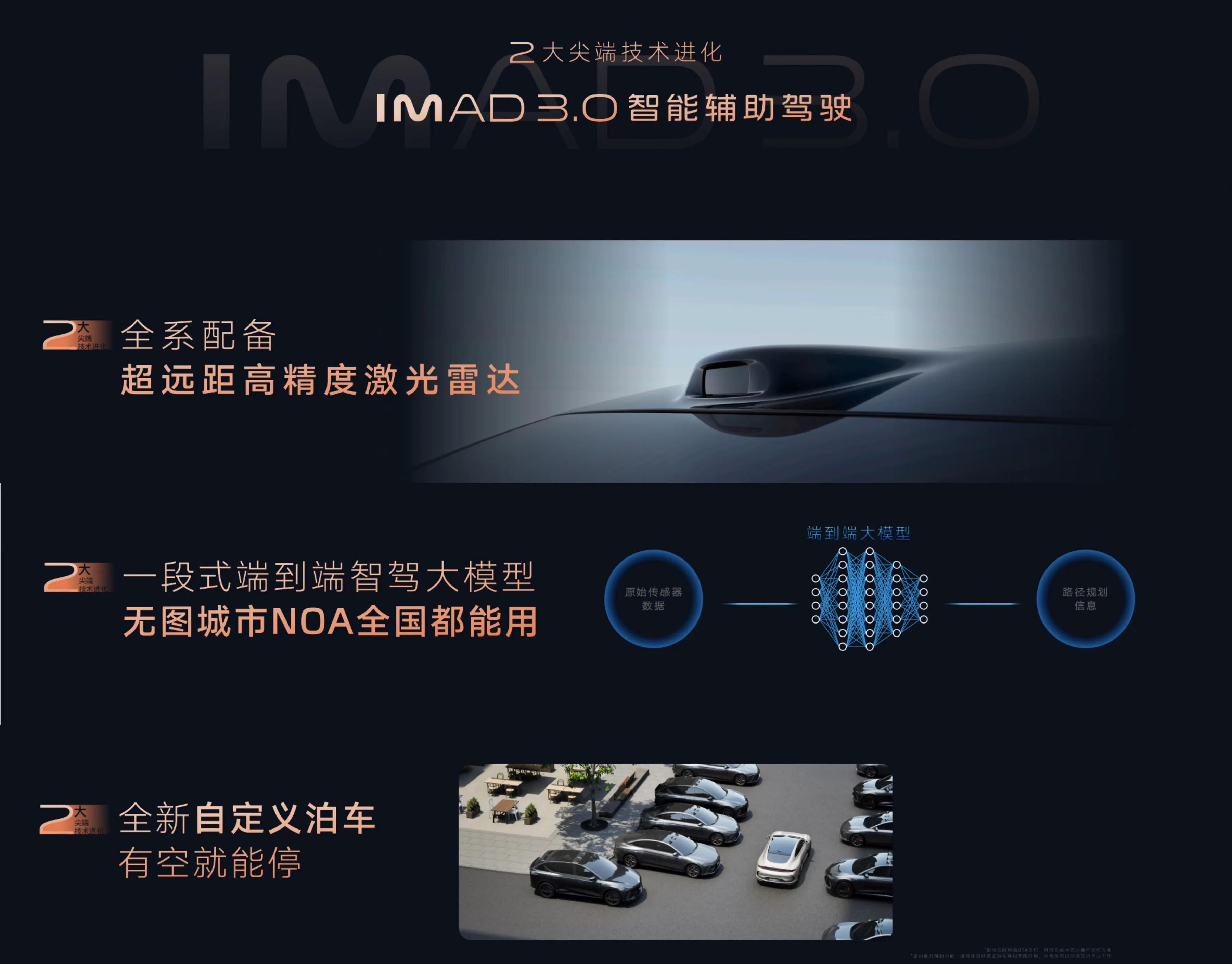 智己L6全新车型市场策略解读