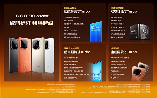 续航升级史无前例！iQOO Z10 Turbo搭载7620mAh电池 能刷24小时抖音