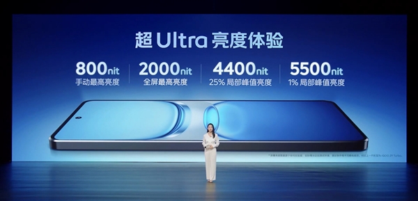 iQOO Z10 Turbo Pro首发华星 C9+屏幕：素质对标Ultra