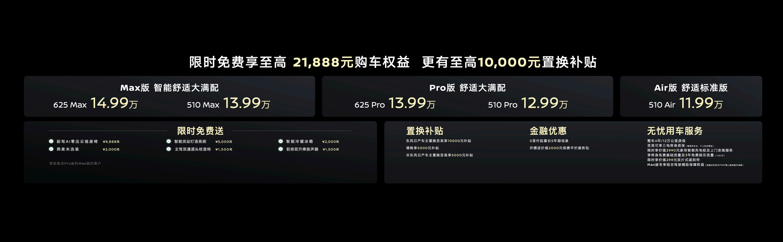 揭秘东风日产N7订单破万背后的秘密，为何家庭用户纷纷疯狂下单？