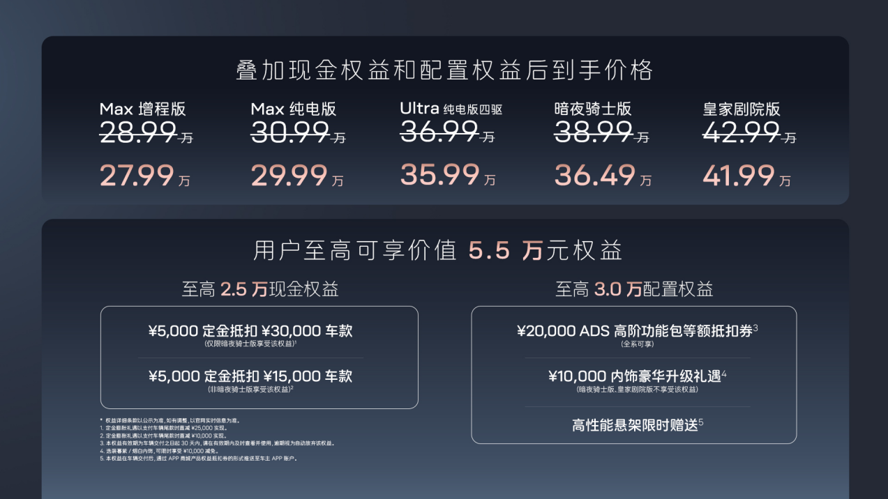新款阿维塔11上市，限时优惠价27.99万起开启抢购热潮