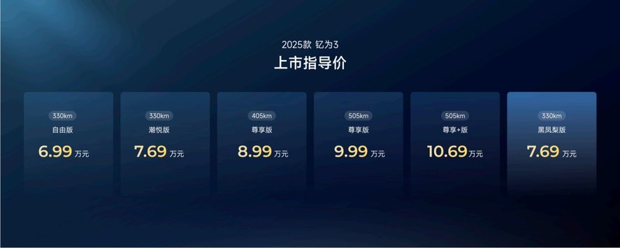 趣改生活节，钇为3全球首发，潮美新玩法演绎生活美学  第2张