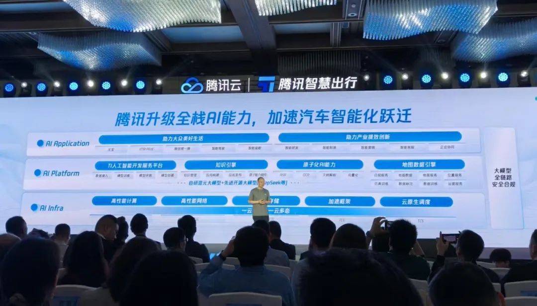 车企如何拥抱AI大模型，快鱼吃慢鱼时代的挑战与机遇